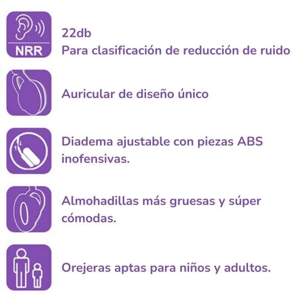 Protectores Sensoriales Audífonos Protectores Sensoriales para Niños (22db) Unicornios Jugar y Crear